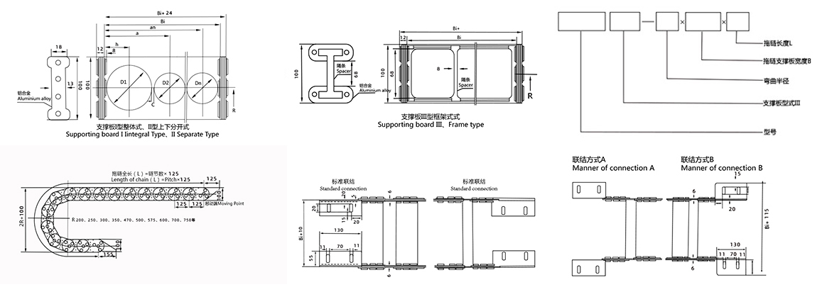 鋼鋁拖鏈安裝尺寸圖 鋼鋁拖鏈安裝尺寸圖